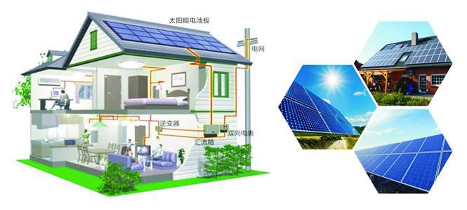 Solar PV Solar PV