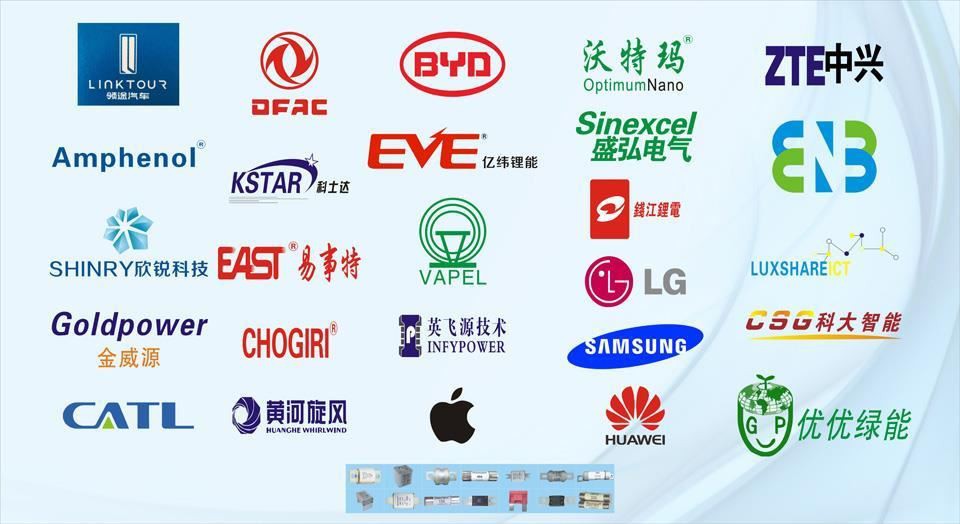 product market product market